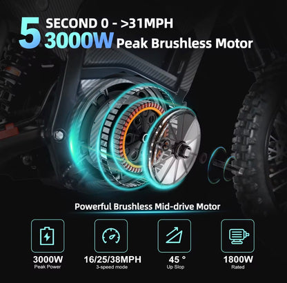 48V 2500W Electric Pit Bike
